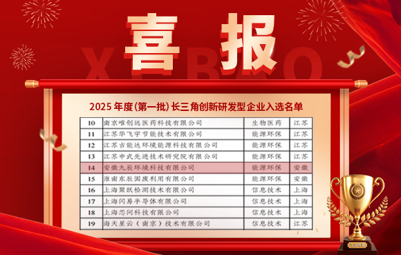熱烈祝賀我司入選2025年度（第一批）長三角創新研發型企業